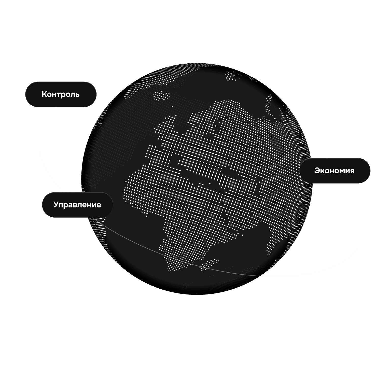 world